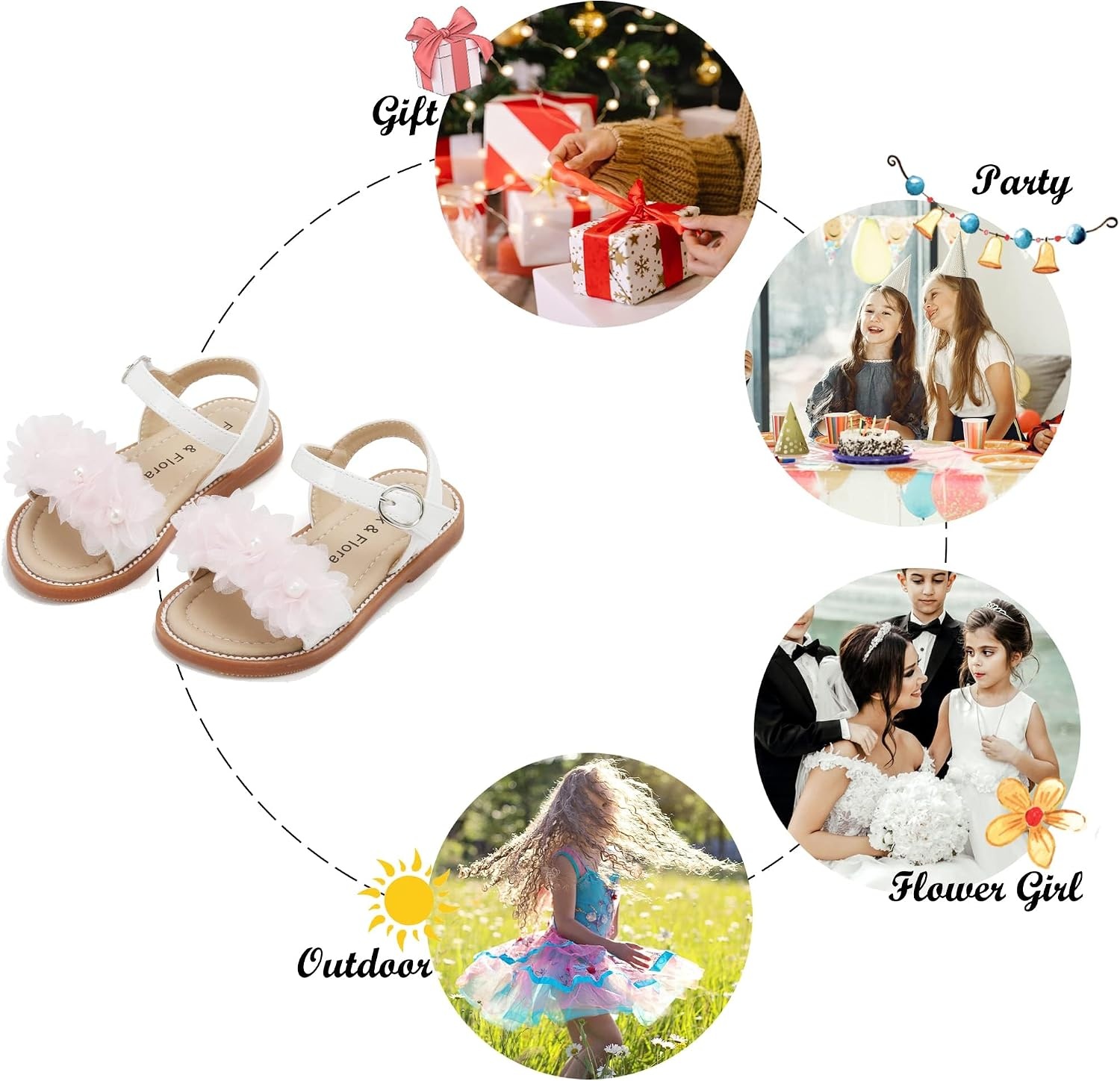 image:imageFelix amp Flora Toddler Girl Sandals Little Girl Easter Dress Shoes Lightweight Open Toe Beach Holiday FlatsBc279pink